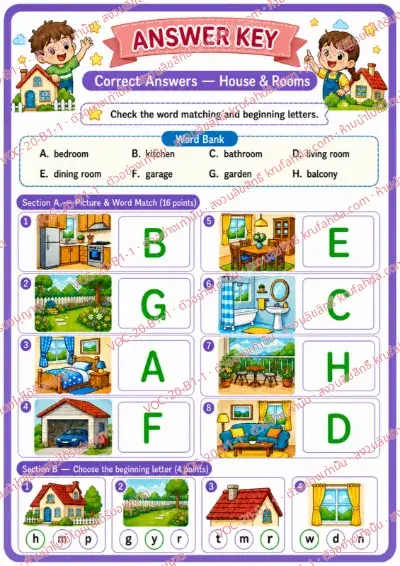 เฉลยใบงานภาษาอังกฤษ House & rooms ป.1-3 คำสั่งภาษาอังกฤษ - จับคู่ภาพห้องต่าง ๆ ในบ้านกับคำศัพท์และเลือกอักษรต้นคำ พร้อมเฉลย