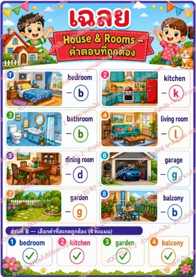 เฉลยใบงานภาษาอังกฤษ House & rooms ป.1-3 คำสั่งภาษาไทย - เติมตัวอักษรตัวแรกและเลือกคำที่สะกดถูก พร้อมเฉลย