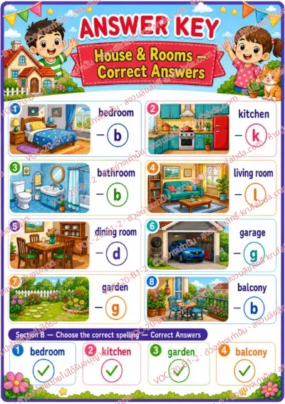 เฉลยใบงานภาษาอังกฤษ House & rooms ป.1-3 คำสั่งภาษาอังกฤษ - เติมตัวอักษรตัวแรกและเลือกคำที่สะกดถูก พร้อมเฉลย