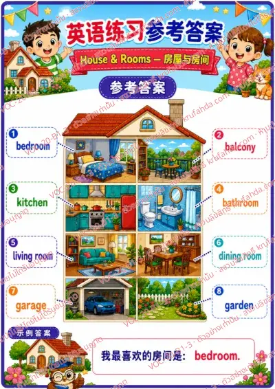 เฉลยใบงานภาษาอังกฤษ House & rooms ป.1-3 คำสั่งภาษาจีน - ดูภาพบ้านแล้วเขียนคำศัพท์ให้ตรงกับหมายเลข พร้อมเฉลย