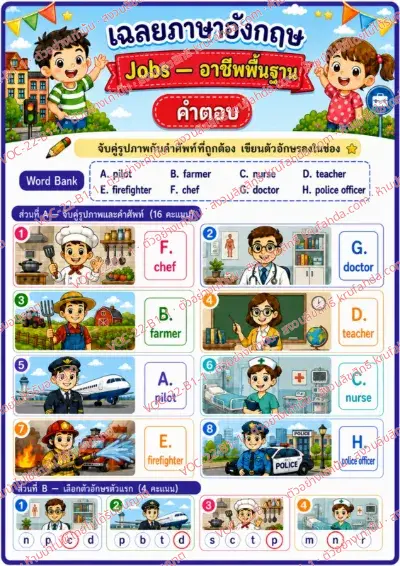 เฉลยใบงานภาษาอังกฤษ Jobs (basic) ป.1-3 คำสั่งภาษาไทย - จับคู่ภาพกับคำศัพท์และเขียนตัวอักษรลงในช่อง พร้อมเฉลย