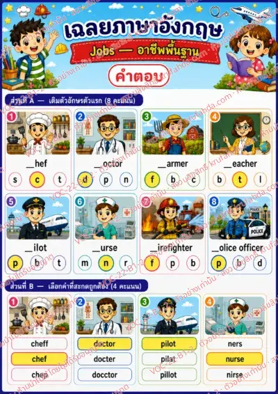 เฉลยใบงานภาษาอังกฤษ Jobs (basic) ป.1-3 คำสั่งภาษาไทย - เติมตัวอักษรตัวแรกและเลือกคำที่สะกดถูก พร้อมเฉลย