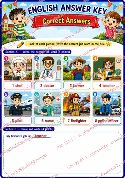 เฉลยใบงานภาษาอังกฤษ Jobs (basic) ป.1-3 คำสั่งภาษาอังกฤษ - ดูภาพอาชีพแล้วเขียนคำศัพท์ให้ตรงกับหมายเลข พร้อมเฉลย