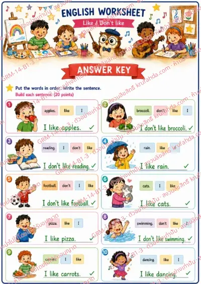 เฉลยใบงานภาษาอังกฤษ Like / Don't like ป.1-3 คำสั่งภาษาอังกฤษ - เรียงคำให้เป็นประโยคที่ถูกต้องแล้วเขียนประโยค พร้อมเฉลย