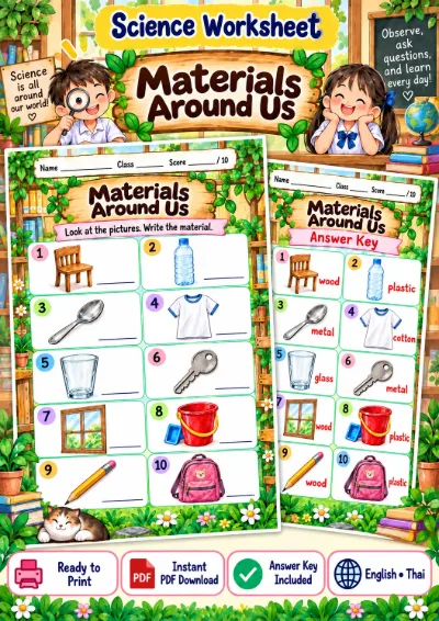 Materials Around Us - Name the Material