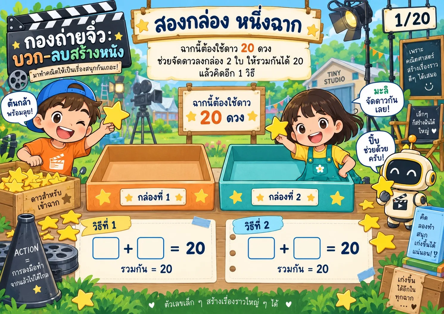 รูปหน้าปกของ สื่อการสอนคณิตศาสตร์ กองถ่ายจิ๋ว: บวกและลบเลขสองหลัก ระดับ ป.1-ป.3