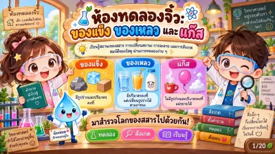 สื่อการสอนวิทยาศาสตร์ ห้องทดลองจิ๋ว: ของแข็ง ของเหลว และแก๊ส
