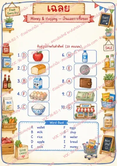 เฉลยใบงานภาษาอังกฤษ Money & Shopping ป.4-6 คำสั่งภาษาไทย - ลากเส้นจับคู่ภาพกับคำศัพท์ apple bread milk wallet และ coin จากคลังคำ พร้อมเฉลย