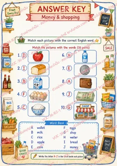 เฉลยใบงานภาษาอังกฤษ Money & Shopping ป.4-6 คำสั่งภาษาอังกฤษ - ลากเส้นจับคู่ภาพกับคำศัพท์ apple bread milk wallet และ coin จากคลังคำ พร้อมเฉลย