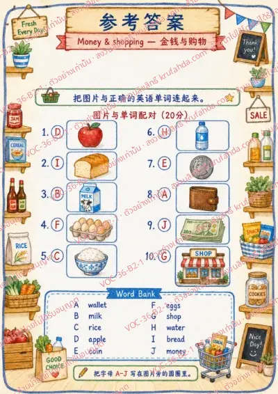 เฉลยใบงานภาษาอังกฤษ Money & Shopping ป.4-6 คำสั่งภาษาจีน - ลากเส้นจับคู่ภาพกับคำศัพท์ apple bread milk wallet และ coin จากคลังคำ พร้อมเฉลย