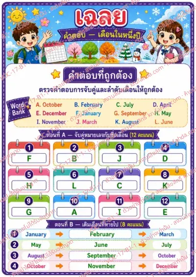 เฉลยใบงานภาษาอังกฤษ Months ป.1-3 คำสั่งภาษาไทย - จับคู่ภาพกับชื่อเดือนในหนึ่งปี พร้อมเฉลย
