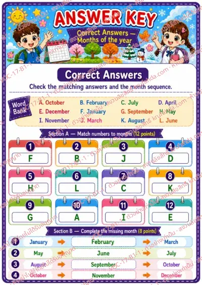 เฉลยใบงานภาษาอังกฤษ Months ป.1-3 คำสั่งภาษาอังกฤษ - จับคู่ภาพกับชื่อเดือนในหนึ่งปี พร้อมเฉลย