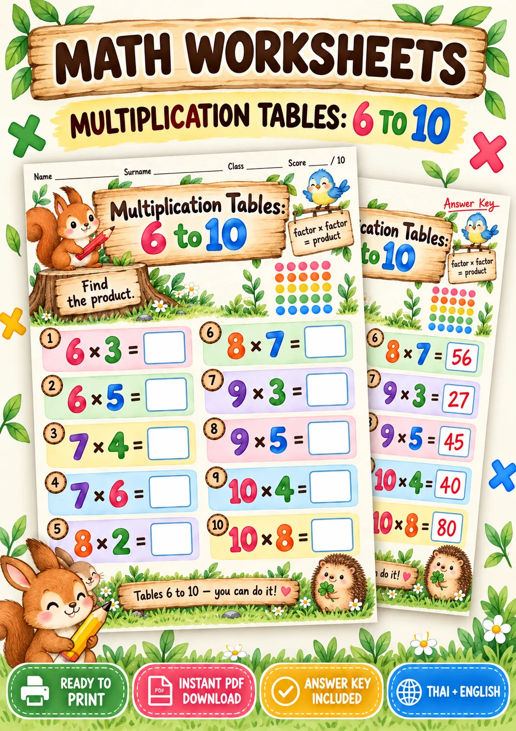 Cover artwork for Multiplication Tables 6-10 - Find the Product, Grades 1-3