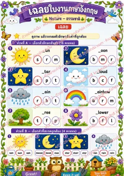 เฉลยใบงานภาษาอังกฤษ Nature ป.1-3 คำสั่งภาษาไทย - ดูภาพแล้ววงกลมตัวอักษรต้นคำที่ถูกต้อง พร้อมเฉลย