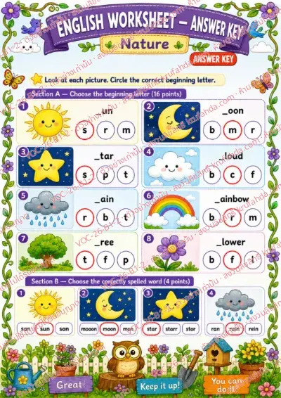 เฉลยใบงานภาษาอังกฤษ Nature ป.1-3 คำสั่งภาษาอังกฤษ - ดูภาพแล้ววงกลมตัวอักษรต้นคำที่ถูกต้อง พร้อมเฉลย