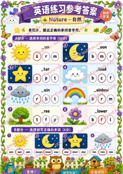 เฉลยใบงานภาษาอังกฤษ Nature ป.1-3 คำสั่งภาษาจีน - ดูภาพแล้ววงกลมตัวอักษรต้นคำที่ถูกต้อง พร้อมเฉลย