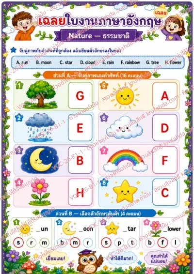เฉลยใบงานภาษาอังกฤษ Nature ป.1-3 คำสั่งภาษาไทย - จับคู่ภาพกับคำศัพท์และเขียนตัวอักษรลงในช่อง พร้อมเฉลย