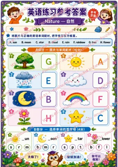เฉลยใบงานภาษาอังกฤษ Nature ป.1-3 คำสั่งภาษาจีน - จับคู่ภาพกับคำศัพท์และเขียนตัวอักษรลงในช่อง พร้อมเฉลย