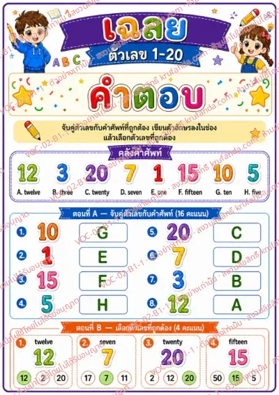 เฉลยใบงานภาษาอังกฤษ Numbers 1-20 ป.1-3 คำสั่งภาษาไทย - จับคู่ตัวเลขกับคำศัพท์และเลือกตัวเลขที่ถูกต้อง พร้อมเฉลย