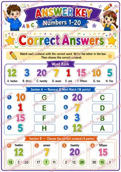 เฉลยใบงานภาษาอังกฤษ Numbers 1-20 ป.1-3 คำสั่งภาษาอังกฤษ - จับคู่ตัวเลขกับคำศัพท์และเลือกตัวเลขที่ถูกต้อง พร้อมเฉลย