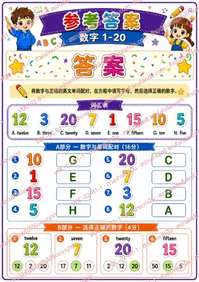 เฉลยใบงานภาษาอังกฤษ Numbers 1-20 ป.1-3 คำสั่งภาษาจีน - จับคู่ตัวเลขกับคำศัพท์และเลือกตัวเลขที่ถูกต้อง พร้อมเฉลย