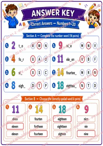 เฉลยใบงานภาษาอังกฤษ Numbers 1-20 ป.1-3 คำสั่งภาษาอังกฤษ - เติมตัวอักษรในคำศัพท์ตัวเลขและเลือกคำที่สะกดถูก พร้อมเฉลย