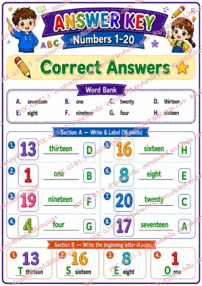 เฉลยใบงานภาษาอังกฤษ Numbers 1-20 ป.1-3 คำสั่งภาษาอังกฤษ - เขียนคำศัพท์ตัวเลขจากตัวเลขและเติมตัวอักษรต้นคำ พร้อมเฉลย