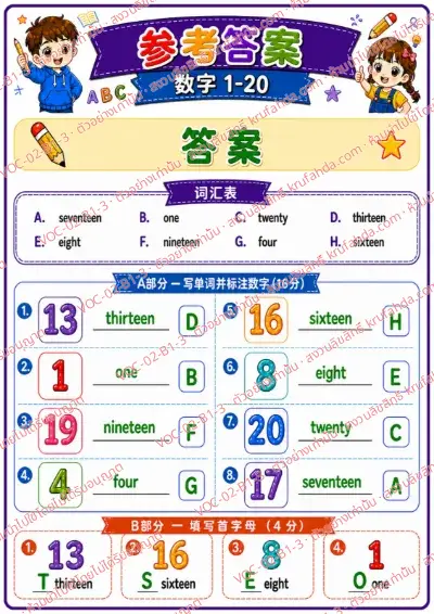 เฉลยใบงานภาษาอังกฤษ Numbers 1-20 ป.1-3 คำสั่งภาษาจีน - เขียนคำศัพท์ตัวเลขจากตัวเลขและเติมตัวอักษรต้นคำ พร้อมเฉลย