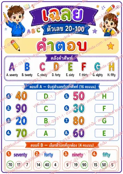 เฉลยใบงานภาษาอังกฤษ Numbers 20-100 ป.1-3 คำสั่งภาษาไทย - จับคู่ตัวเลขกับคำศัพท์และเลือกตัวเลขที่ถูกต้อง พร้อมเฉลย