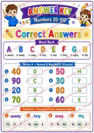 เฉลยใบงานภาษาอังกฤษ Numbers 20-100 ป.1-3 คำสั่งภาษาอังกฤษ - จับคู่ตัวเลขกับคำศัพท์และเลือกตัวเลขที่ถูกต้อง พร้อมเฉลย