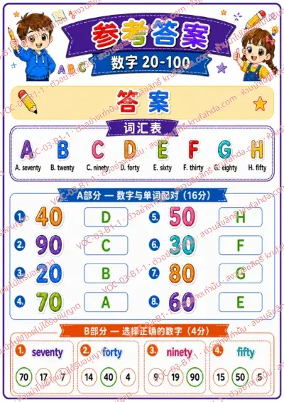 เฉลยใบงานภาษาอังกฤษ Numbers 20-100 ป.1-3 คำสั่งภาษาจีน - จับคู่ตัวเลขกับคำศัพท์และเลือกตัวเลขที่ถูกต้อง พร้อมเฉลย