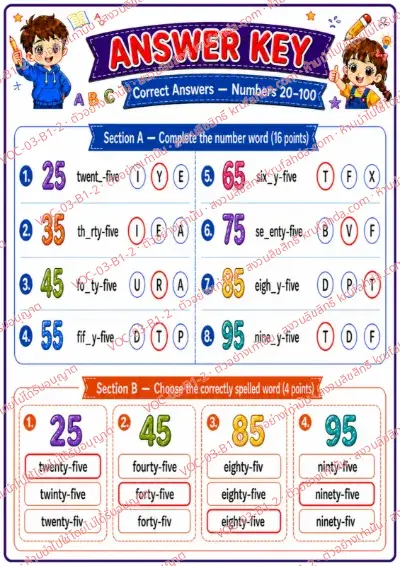 เฉลยใบงานภาษาอังกฤษ Numbers 20-100 ป.1-3 คำสั่งภาษาอังกฤษ - เติมตัวอักษรในคำศัพท์ตัวเลขและเลือกคำที่สะกดถูก พร้อมเฉลย