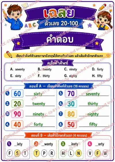เฉลยใบงานภาษาอังกฤษ Numbers 20-100 ป.1-3 คำสั่งภาษาไทย - เขียนคำศัพท์ตัวเลขและเติมตัวอักษรตัวแรก พร้อมเฉลย