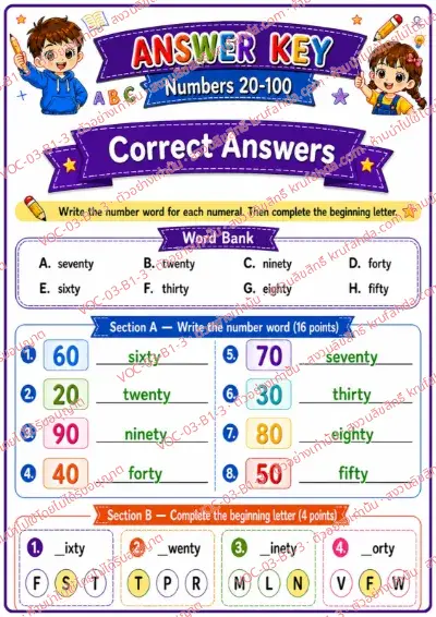 เฉลยใบงานภาษาอังกฤษ Numbers 20-100 ป.1-3 คำสั่งภาษาอังกฤษ - เขียนคำศัพท์ตัวเลขและเติมตัวอักษรตัวแรก พร้อมเฉลย