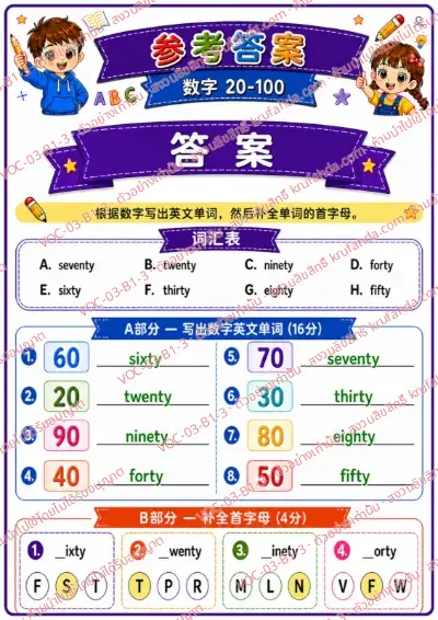 เฉลยใบงานภาษาอังกฤษ Numbers 20-100 ป.1-3 คำสั่งภาษาจีน - เขียนคำศัพท์ตัวเลขและเติมตัวอักษรตัวแรก พร้อมเฉลย