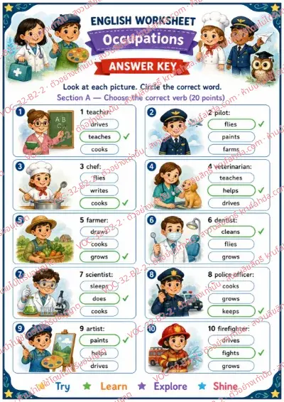 เฉลยใบงานภาษาอังกฤษ Occupations ป.4-6 คำสั่งภาษาอังกฤษ - อ่านประโยคแล้ววงกลมคำกริยาของแต่ละอาชีพให้ถูกต้อง พร้อมเฉลย
