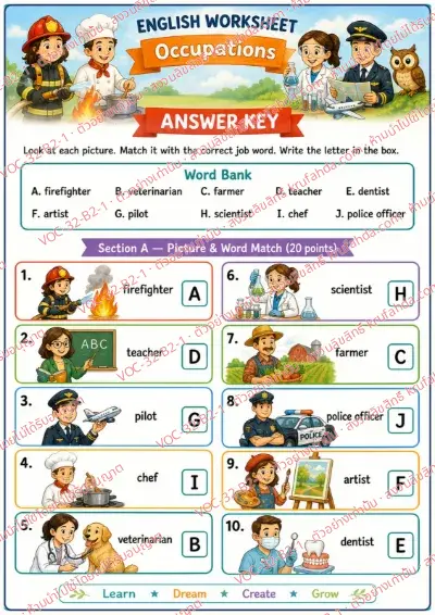 เฉลยใบงานภาษาอังกฤษ Occupations ป.4-6 คำสั่งภาษาอังกฤษ - ดูภาพแล้วจับคู่กับคำศัพท์อาชีพในคลังคำให้ถูกต้อง พร้อมเฉลย