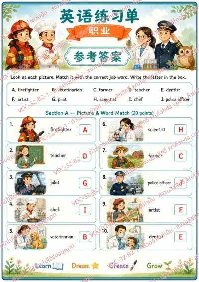 เฉลยใบงานภาษาอังกฤษ Occupations ป.4-6 คำสั่งภาษาจีน - ดูภาพแล้วจับคู่กับคำศัพท์อาชีพในคลังคำให้ถูกต้อง พร้อมเฉลย