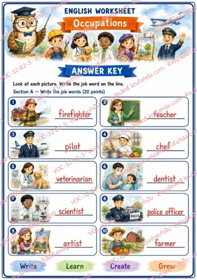 เฉลยใบงานภาษาอังกฤษ Occupations ป.4-6 คำสั่งภาษาอังกฤษ - ดูภาพแล้วเขียนคำศัพท์อาชีพเป็นภาษาอังกฤษ พร้อมเฉลย