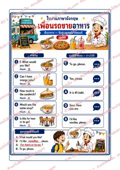 เฉลยใบงานภาษาอังกฤษ Ordering food ป.4-6 คำสั่งภาษาไทย - จับคู่คำถามลูกค้ากับคำตอบที่ถูกต้อง พร้อมเฉลย