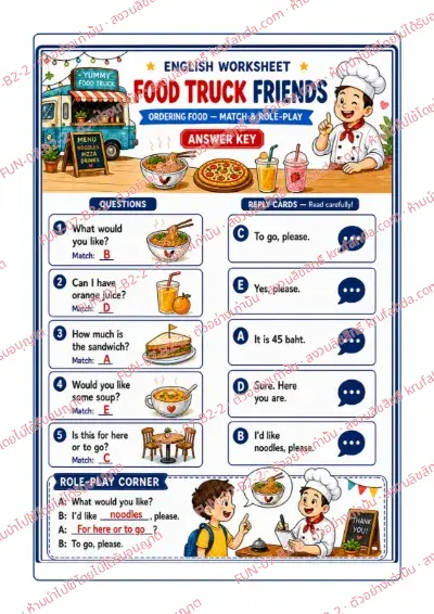 เฉลยใบงานภาษาอังกฤษ Ordering food ป.4-6 คำสั่งภาษาอังกฤษ - จับคู่คำถามลูกค้ากับคำตอบที่ถูกต้อง พร้อมเฉลย