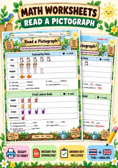 Pictographs - Read a Pictograph