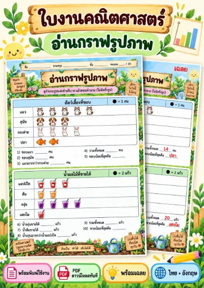 ใบงานกราฟรูปภาพ อ่านกราฟรูปภาพ