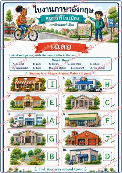 เฉลยใบงานภาษาอังกฤษ Places in Town ป.4-6 คำสั่งภาษาไทย - ดูภาพสถานที่แล้วเติมตัวอักษรจากคลังคำให้ตรงกับภาพ พร้อมเฉลย