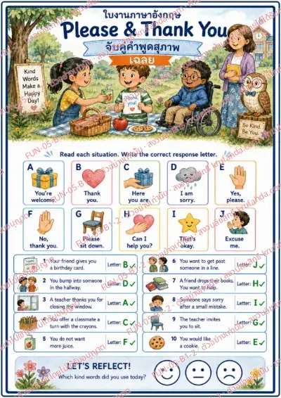 เฉลยใบงานภาษาอังกฤษ Please & Thank You ป.1-3 คำสั่งภาษาไทย - อ่านสถานการณ์แล้วจับคู่ประโยคสุภาพที่ควรพูดด้วยตัวอักษร A-J พร้อมเฉลย