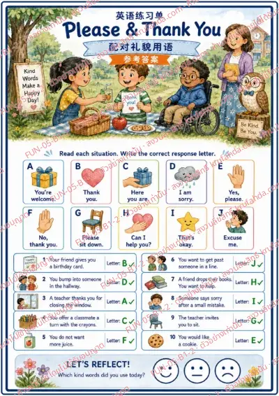 เฉลยใบงานภาษาอังกฤษ Please & Thank You ป.1-3 คำสั่งภาษาจีน - อ่านสถานการณ์แล้วจับคู่ประโยคสุภาพที่ควรพูดด้วยตัวอักษร A-J พร้อมเฉลย