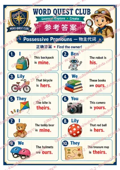 เฉลยใบงานภาษาอังกฤษ Possessive Pronouns ป.4-6 คำสั่งภาษาจีน - ดูป้ายเจ้าของแล้วเติม mine his hers ours หรือ theirs ลงในช่องว่าง พร้อมเฉลย