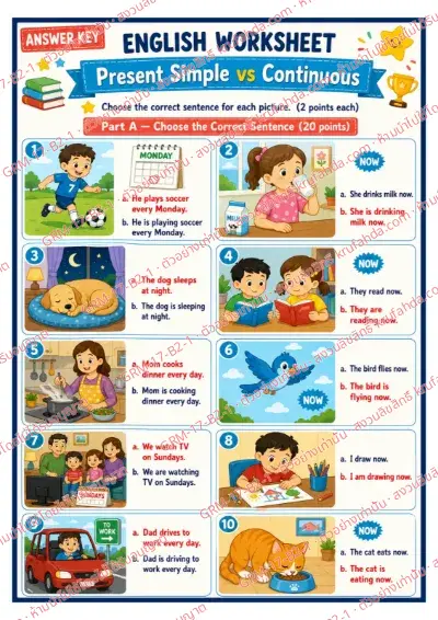 เฉลยใบงานภาษาอังกฤษ Present Simple vs Continuous ป.4-6 คำสั่งภาษาอังกฤษ - เลือกประโยคที่ถูกต้องให้ตรงกับภาพ พร้อมเฉลย