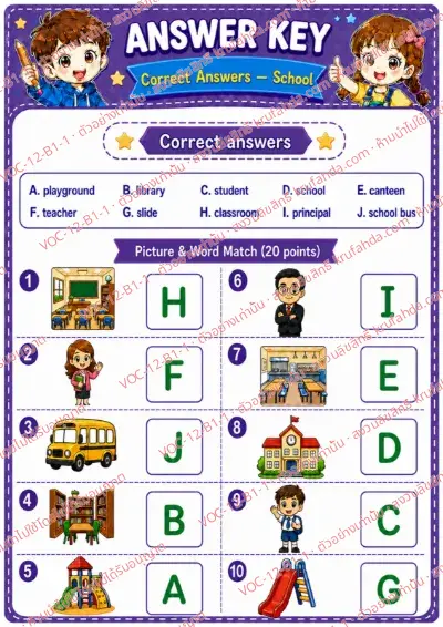 เฉลยใบงานภาษาอังกฤษ School ป.1-3 คำสั่งภาษาอังกฤษ - จับคู่ภาพสถานที่และของในโรงเรียนกับคำศัพท์ พร้อมเฉลย
