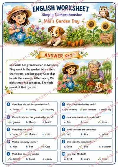 เฉลยใบงานภาษาอังกฤษ Simple Comprehension ป.1-3 คำสั่งภาษาอังกฤษ - อ่านเรื่องแล้ววงกลมคำตอบที่ถูกต้อง พร้อมเฉลย